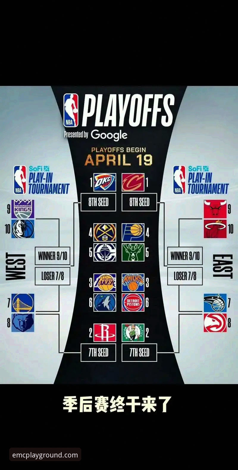 掌握NBA季后赛实况转播的EMC体育平台使用技巧