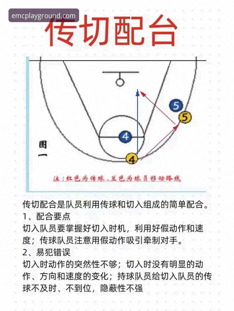 EMC体育竞猜攻略最新动态：探索创新策略与实战技巧的突破性指南